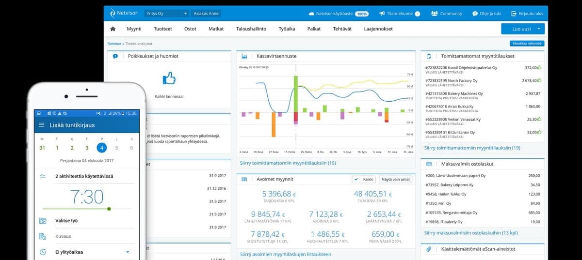 The Netvisor dashboard on a desktop, showing a cash flow chart, open sales and unpaid invoices, beside a phone adding a time entry